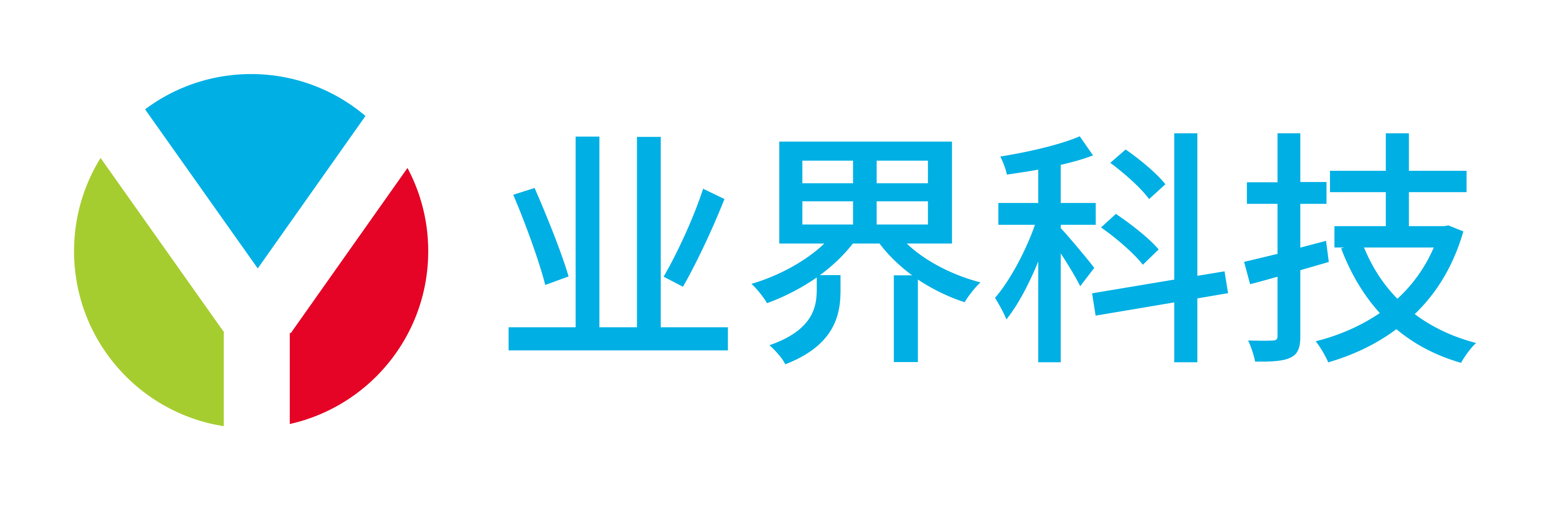 TechGut